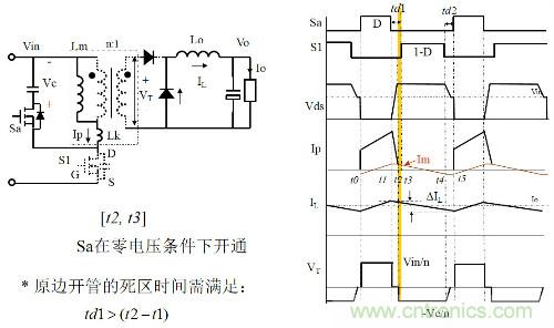 開關(guān)電源“各種拓撲結(jié)構(gòu)”的對比與分析！