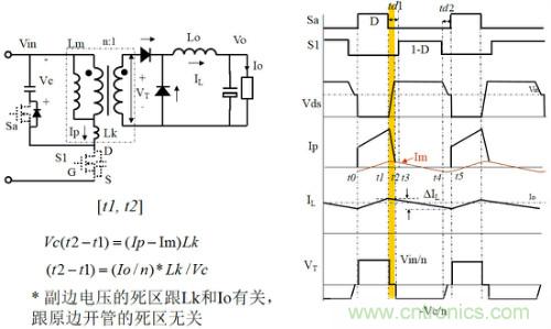 開關(guān)電源“各種拓?fù)浣Y(jié)構(gòu)”的對(duì)比與分析！