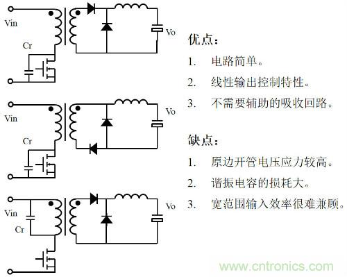 開關(guān)電源“各種拓撲結(jié)構(gòu)”的對比與分析！