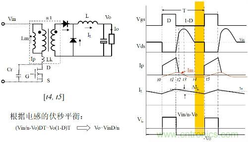 開關(guān)電源“各種拓撲結(jié)構(gòu)”的對比與分析！