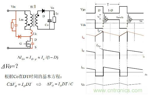 開關(guān)電源“各種拓?fù)浣Y(jié)構(gòu)”的對(duì)比與分析！