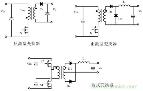 開關(guān)電源“各種拓?fù)浣Y(jié)構(gòu)”的對(duì)比與分析！