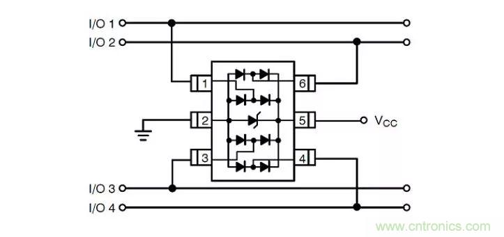 PCB板“ESD保護(hù)電路設(shè)計(jì)”實(shí)戰(zhàn)經(jīng)驗(yàn)分享！