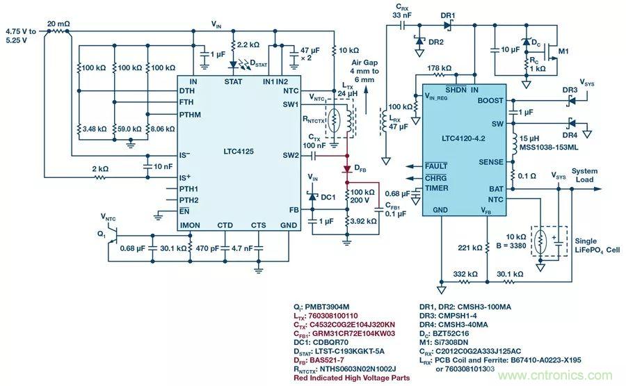 無線電池充電器設計太繁瑣？試試感性這條路