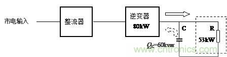 什么是功率因數(shù)？一文講透