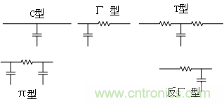 設(shè)計電磁干擾濾波器