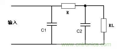 電源濾波電路淺析