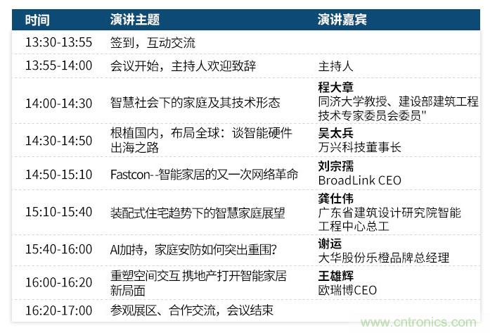 叮！您收到一封“OFweek 2019智慧家庭高峰論壇”邀請(qǐng)函