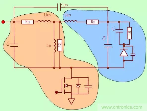 開關(guān)電源從分析→計算→仿真