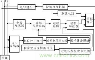 霍爾元件及其應(yīng)用