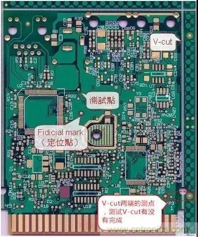 電路板設計為什么要設置測試點？