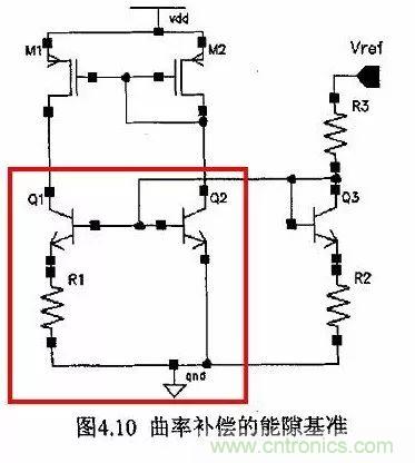 開(kāi)關(guān)電源IC內(nèi)部電路解析！