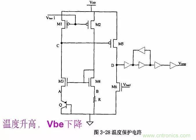 開(kāi)關(guān)電源IC內(nèi)部電路解析！