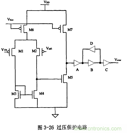 開(kāi)關(guān)電源IC內(nèi)部電路解析！