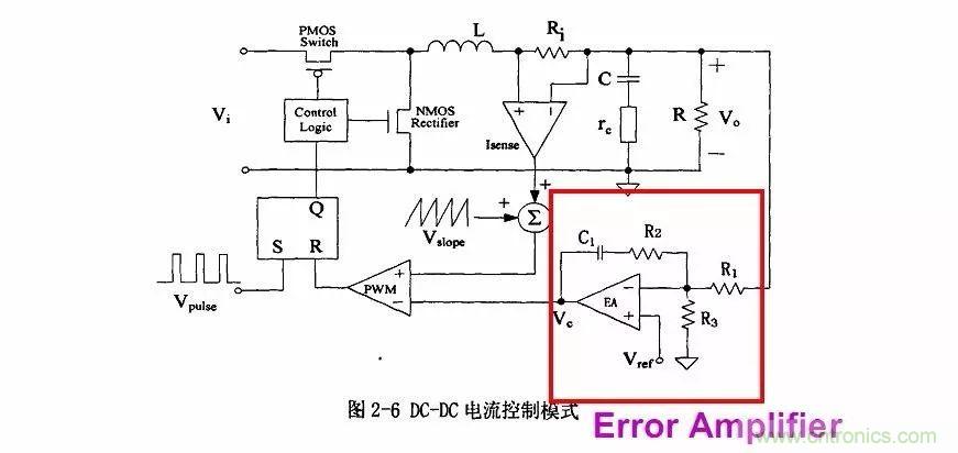 開(kāi)關(guān)電源IC內(nèi)部電路解析！