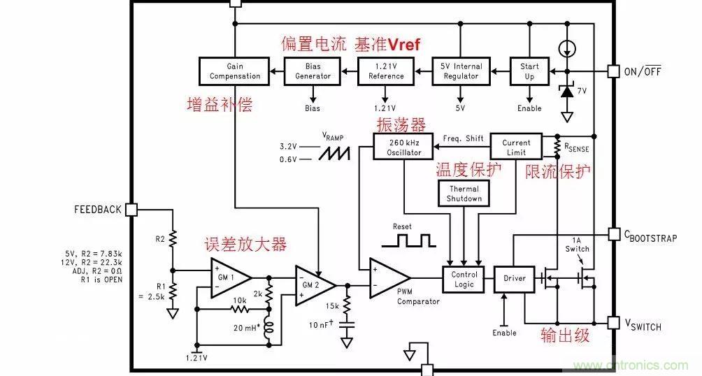 開(kāi)關(guān)電源IC內(nèi)部電路解析！