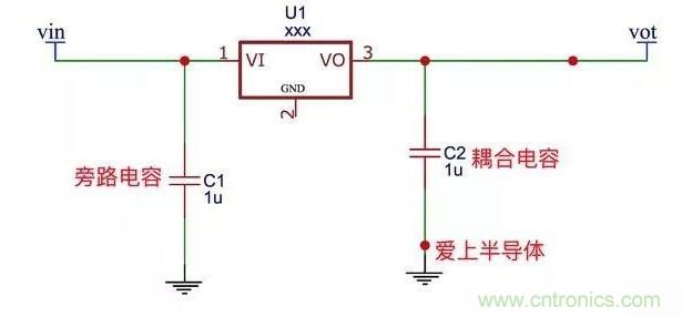 更深層次了解，電容是起了什么作用？