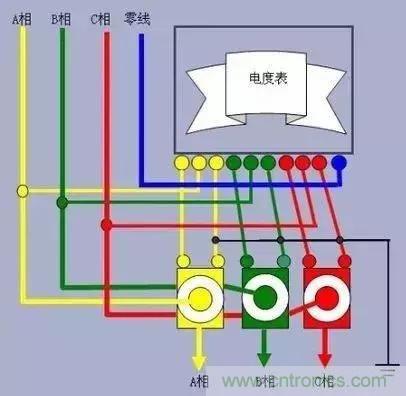 解說(shuō)互感器、電能表的接線示意圖及原理