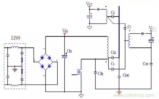 COOL MOSFET的EMI設(shè)計指南!