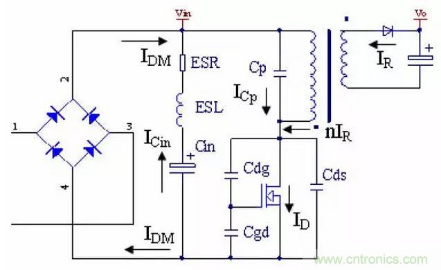 COOL MOSFET的EMI設(shè)計指南!