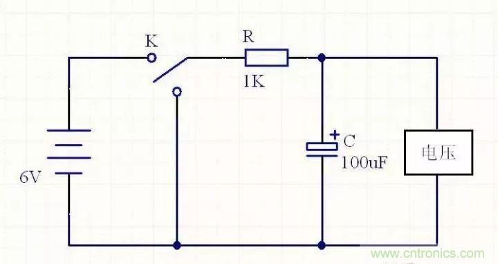 如何計(jì)算電容充放電時(shí)間？