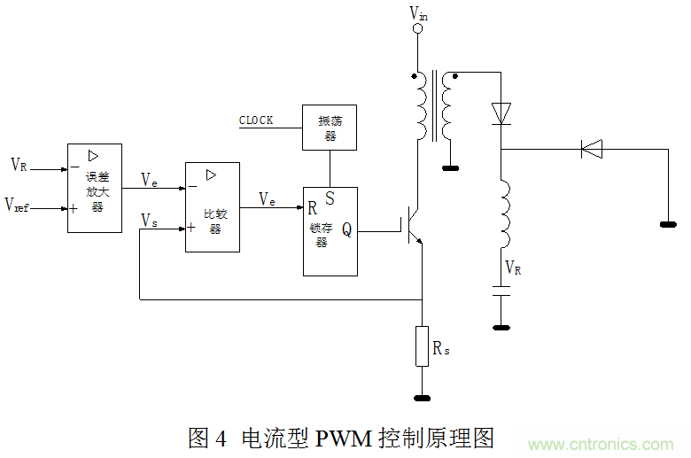 開關(guān)電源”電壓型“與”電流型“控制的區(qū)別到底在哪？