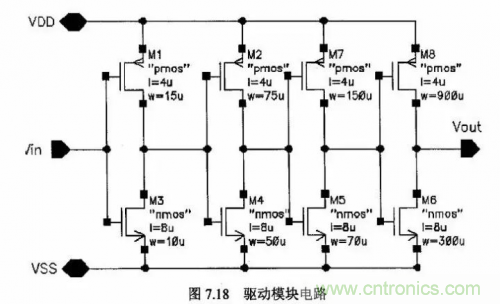 電源芯片的內(nèi)部結(jié)構(gòu)，你了解嗎？