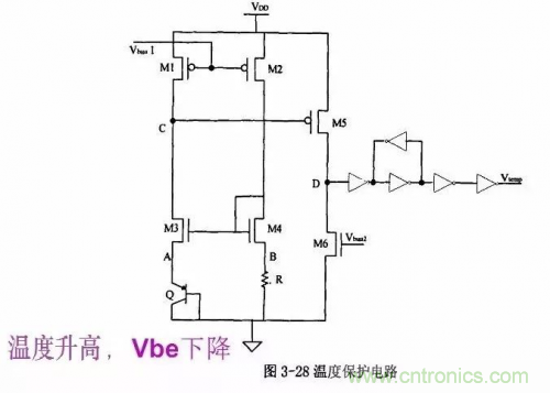 電源芯片的內(nèi)部結(jié)構(gòu)，你了解嗎？