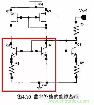 電源芯片的內(nèi)部結(jié)構(gòu)，你了解嗎？