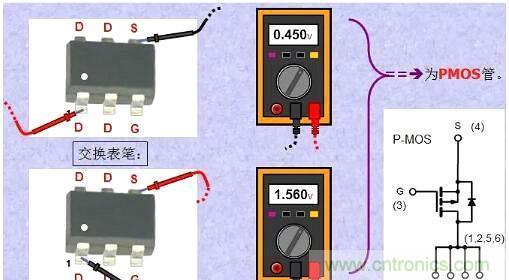 分析MOS管如何控制電流方向的方法