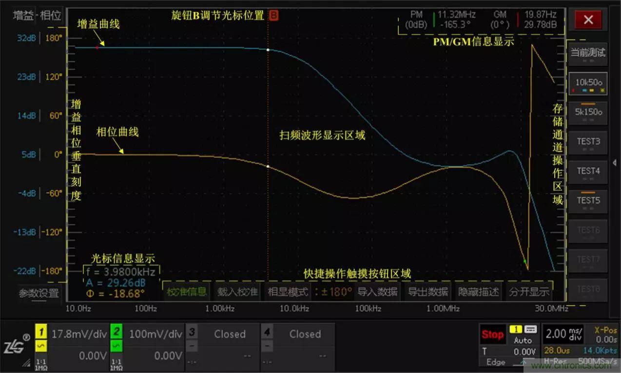 不只是一臺示波器！電源分析插件你真的會用了嗎？