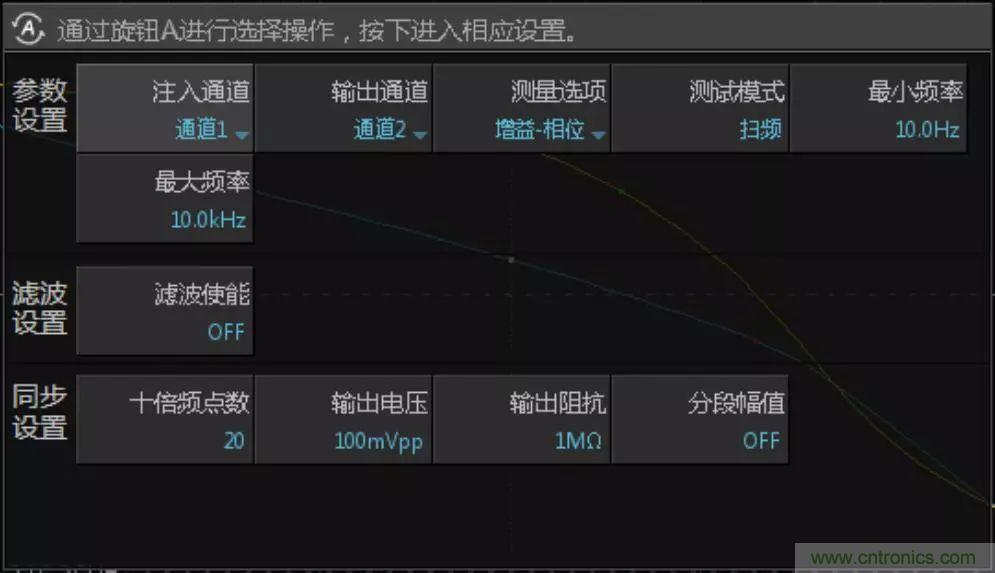 不只是一臺(tái)示波器！電源分析插件你真的會(huì)用了嗎？