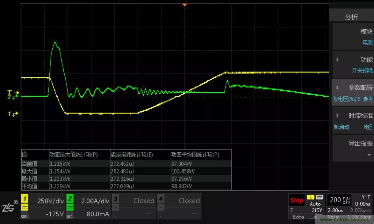 不只是一臺示波器！電源分析插件你真的會用了嗎？