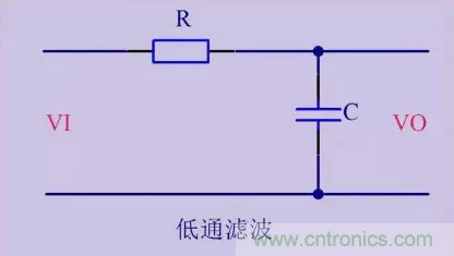 靈巧區(qū)別濾波、穩(wěn)壓、比較、運(yùn)放電路