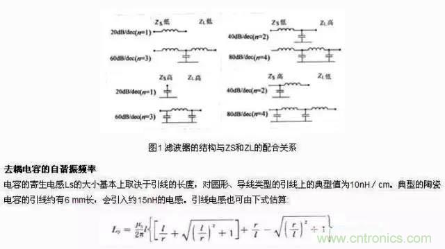 濾波、接地、屏蔽、PCB布局四大視角看EMC設(shè)計