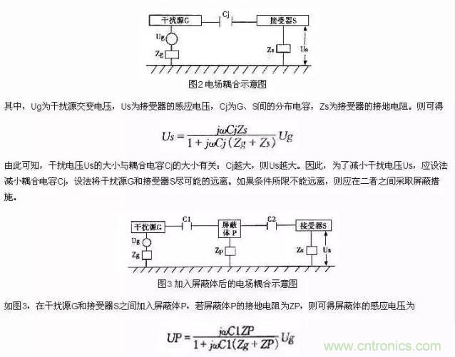 濾波、接地、屏蔽、PCB布局四大視角看EMC設(shè)計