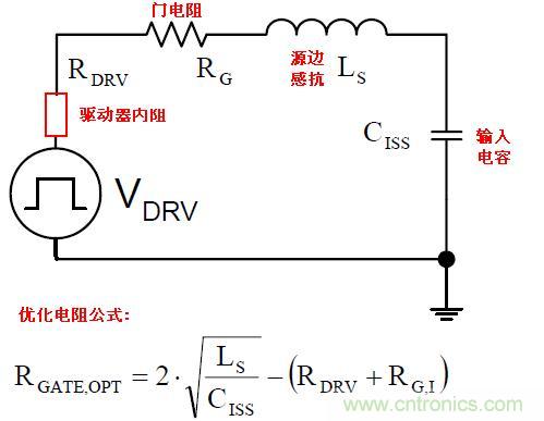 MOS管寄生參數(shù)的影響和其驅動電路要點