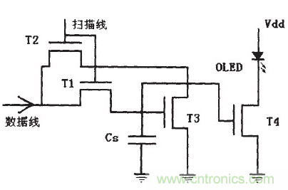 OLED驅(qū)動電路設(shè)計高手進(jìn)階必看