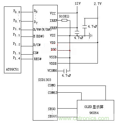 OLED驅(qū)動電路設(shè)計(jì)高手進(jìn)階必看