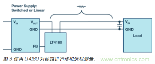 如何防止由電源線引起的電壓波動？