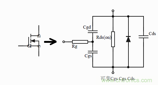 如何改善開關(guān)電源電路的EMI特性？