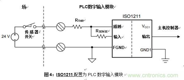 什么是隔離數(shù)字輸入？