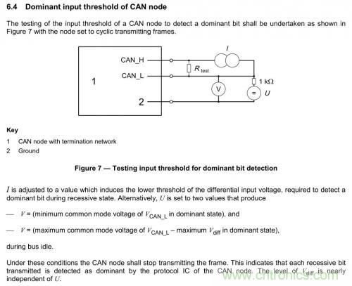 如何測試CAN節(jié)點DUT的輸入電壓閾值？