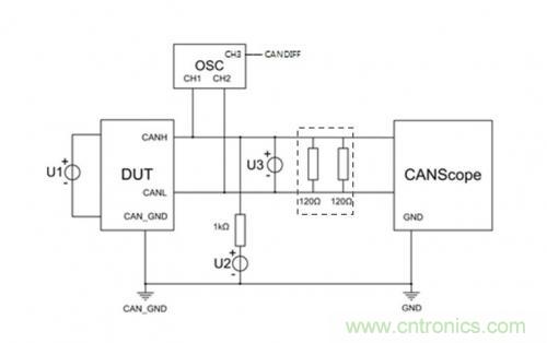 如何測試CAN節(jié)點DUT的輸入電壓閾值？