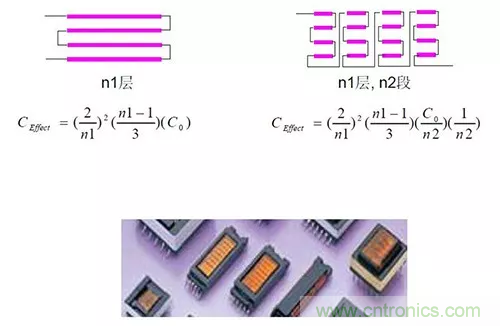 22張圖帶你看懂開(kāi)關(guān)電源等磁性元器件的分布參數(shù)