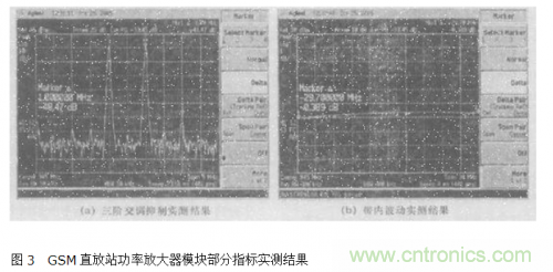 設(shè)計射頻功率放大器模塊有什么訣竅？