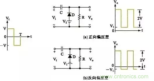 穩(wěn)了！二極管鉗位電路都在這了