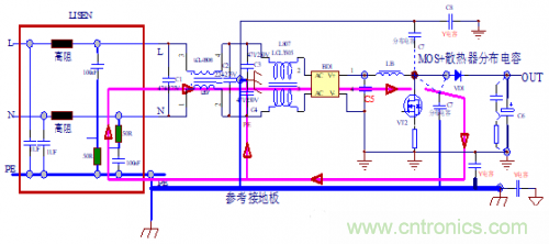 功率電子系統(tǒng)對于高頻的EMI的設(shè)計(jì)