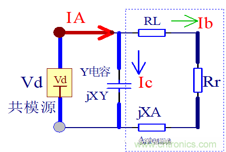 功率電子系統(tǒng)對于高頻的EMI的設(shè)計(jì)