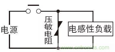 【干貨】繼電器的失效模式分析及安全繼電器的使用必要性